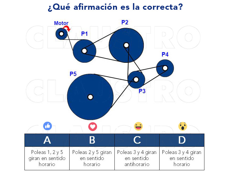 Tropa y Marineria CLAUSTRO