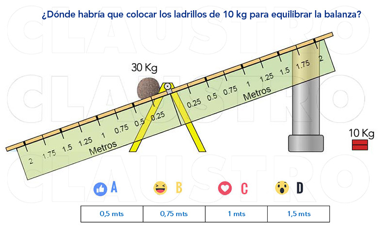 Tropa y Marineria CLAUSTRO