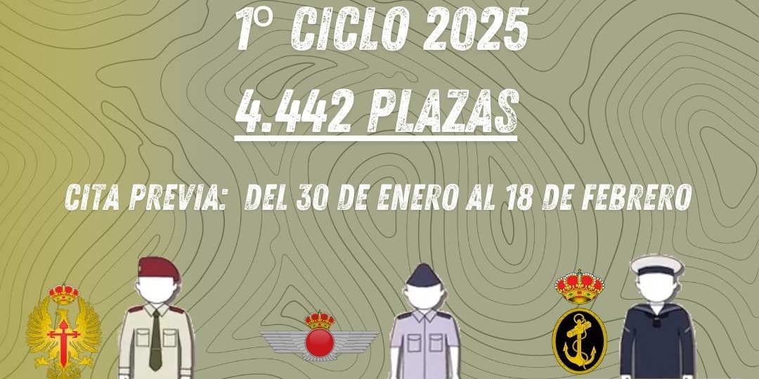 CONVOCATORIA 2025